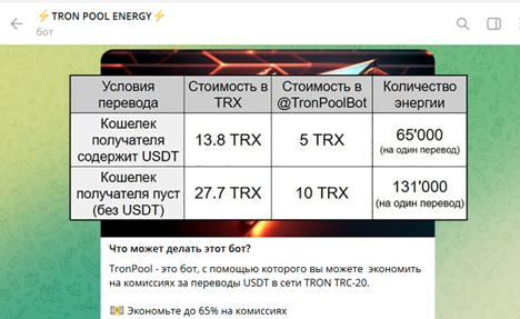 Netts web form