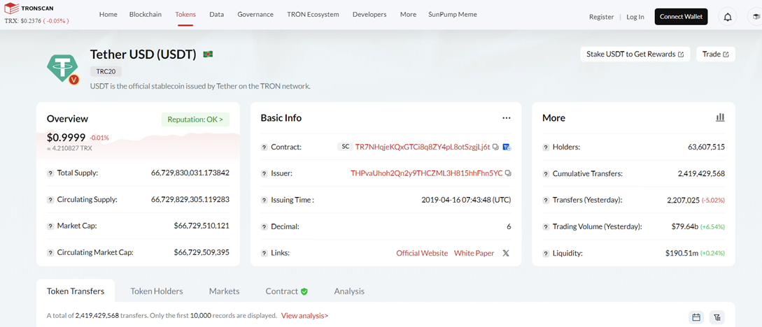 Netts web form