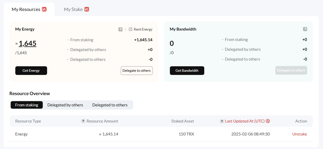 How to Maximize Fee Reductions for USDT Transfers