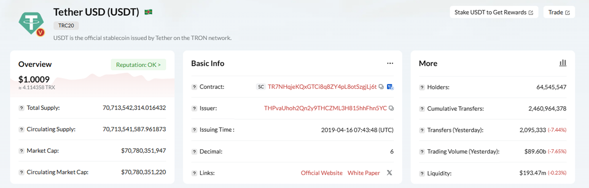 Netts web form