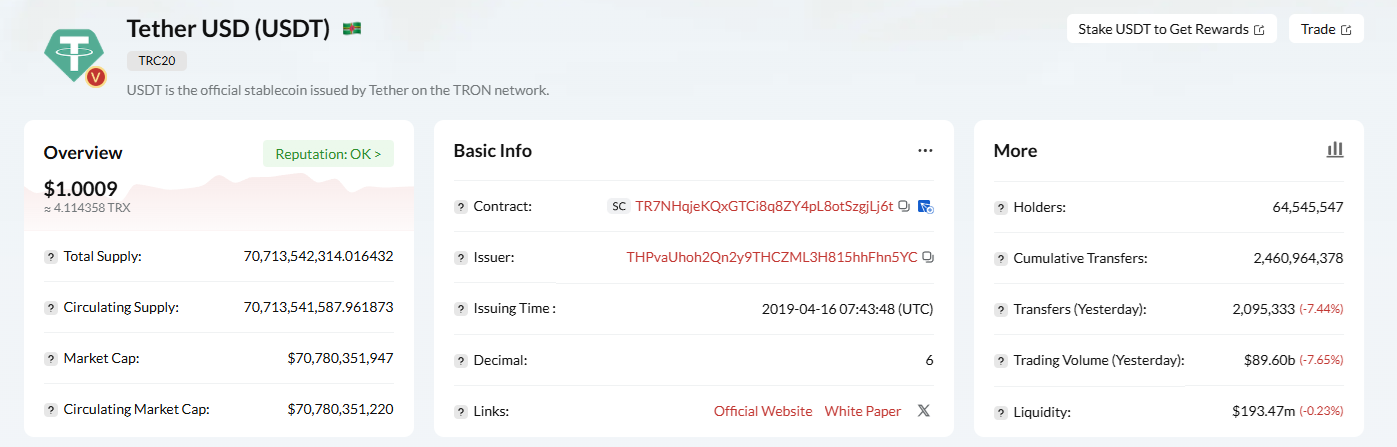 Netts web form